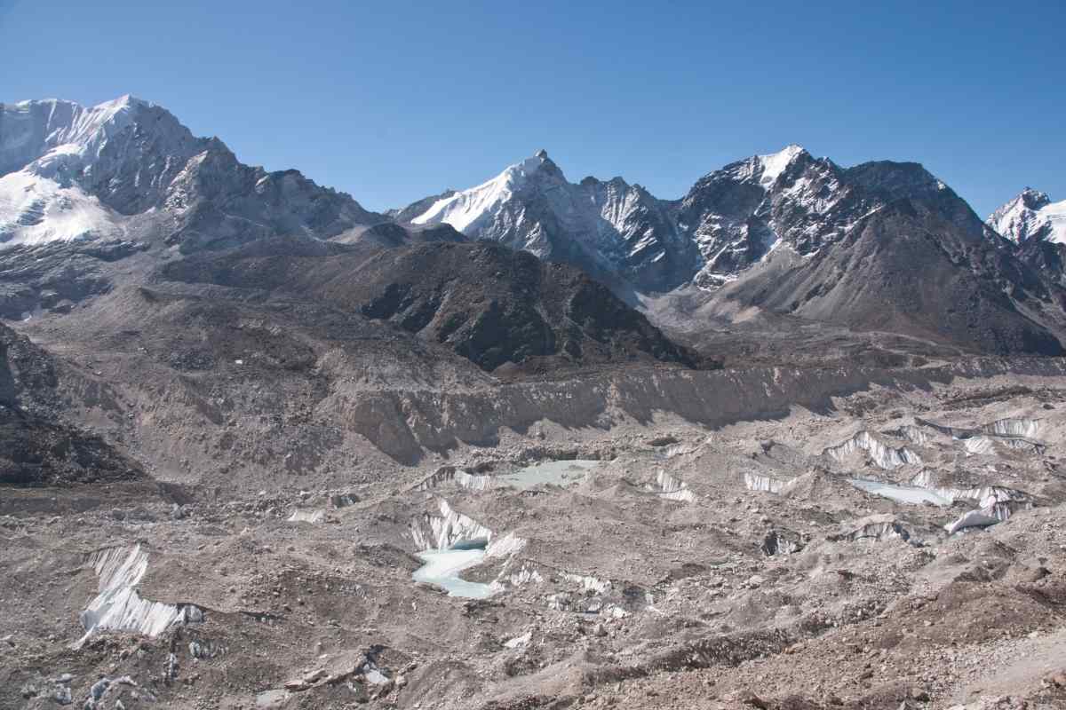 जलवायु परिवर्तन - हिमालय ग्लेशियर