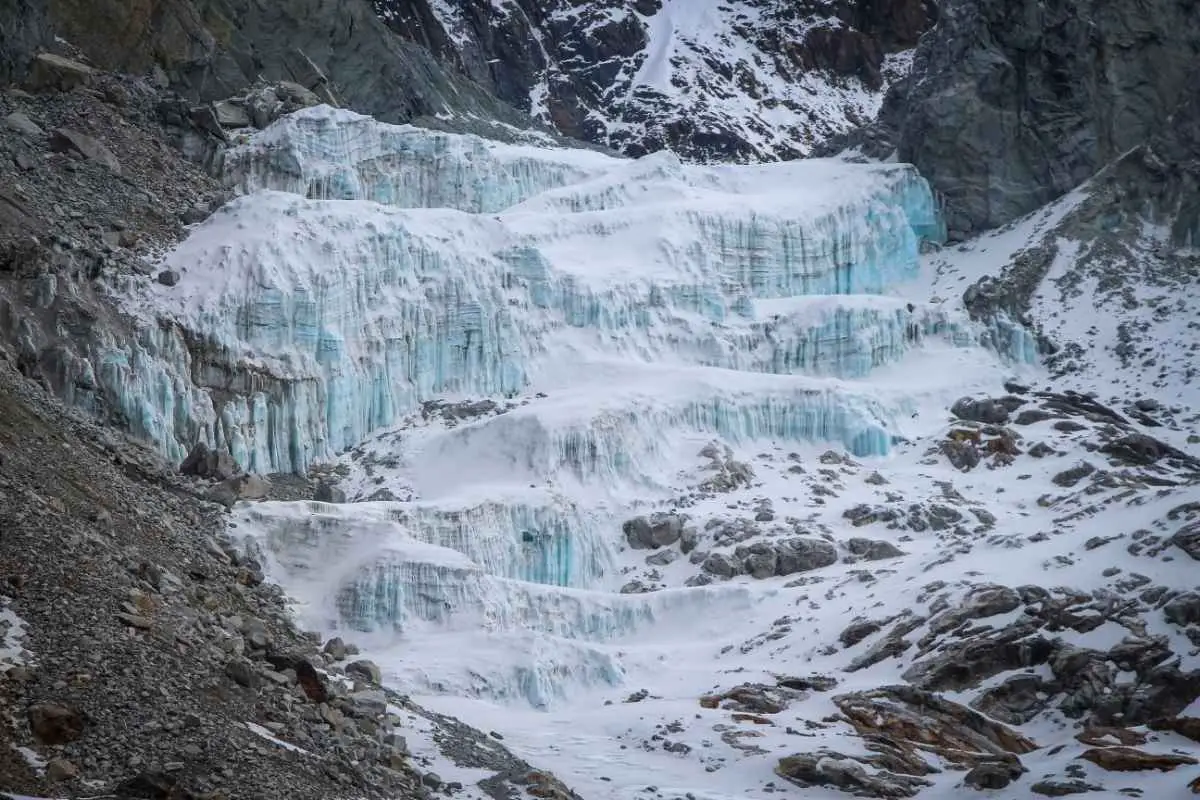 हिमालय के पहाड़ों में ग्लेशियर
