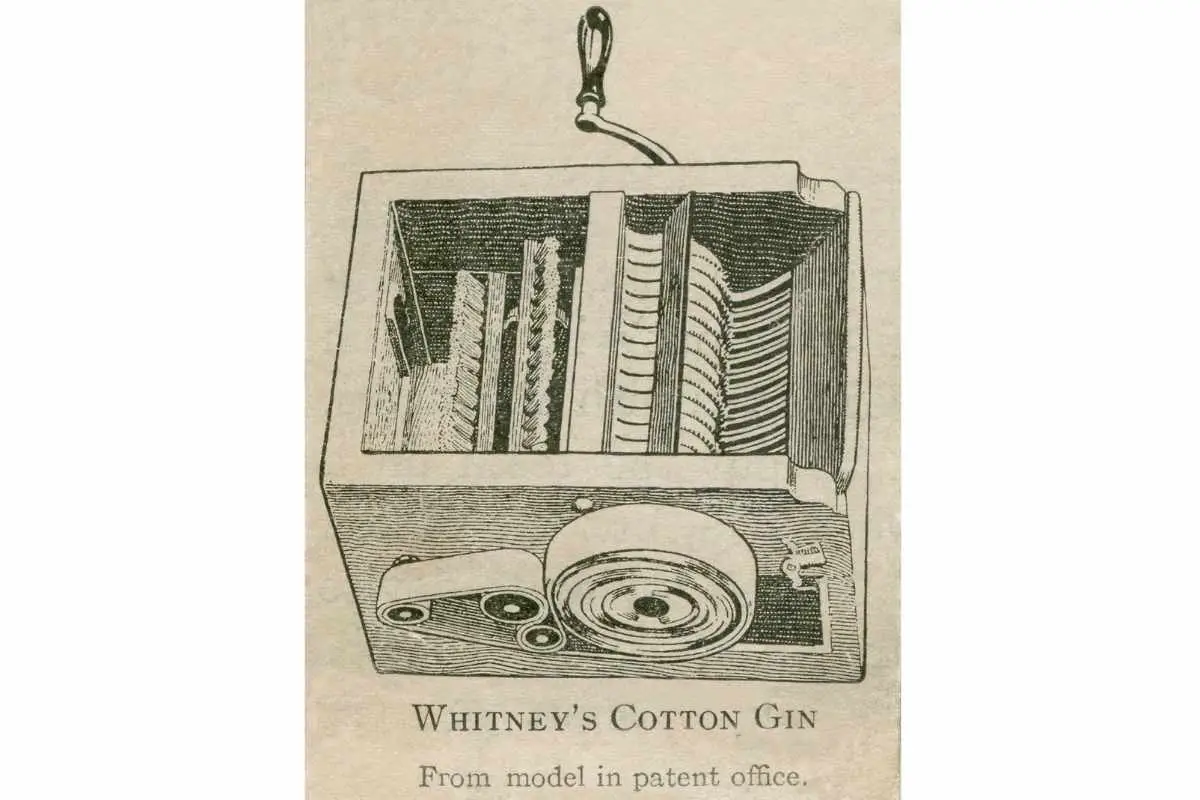 Whitney's Cotton Gin of 1793